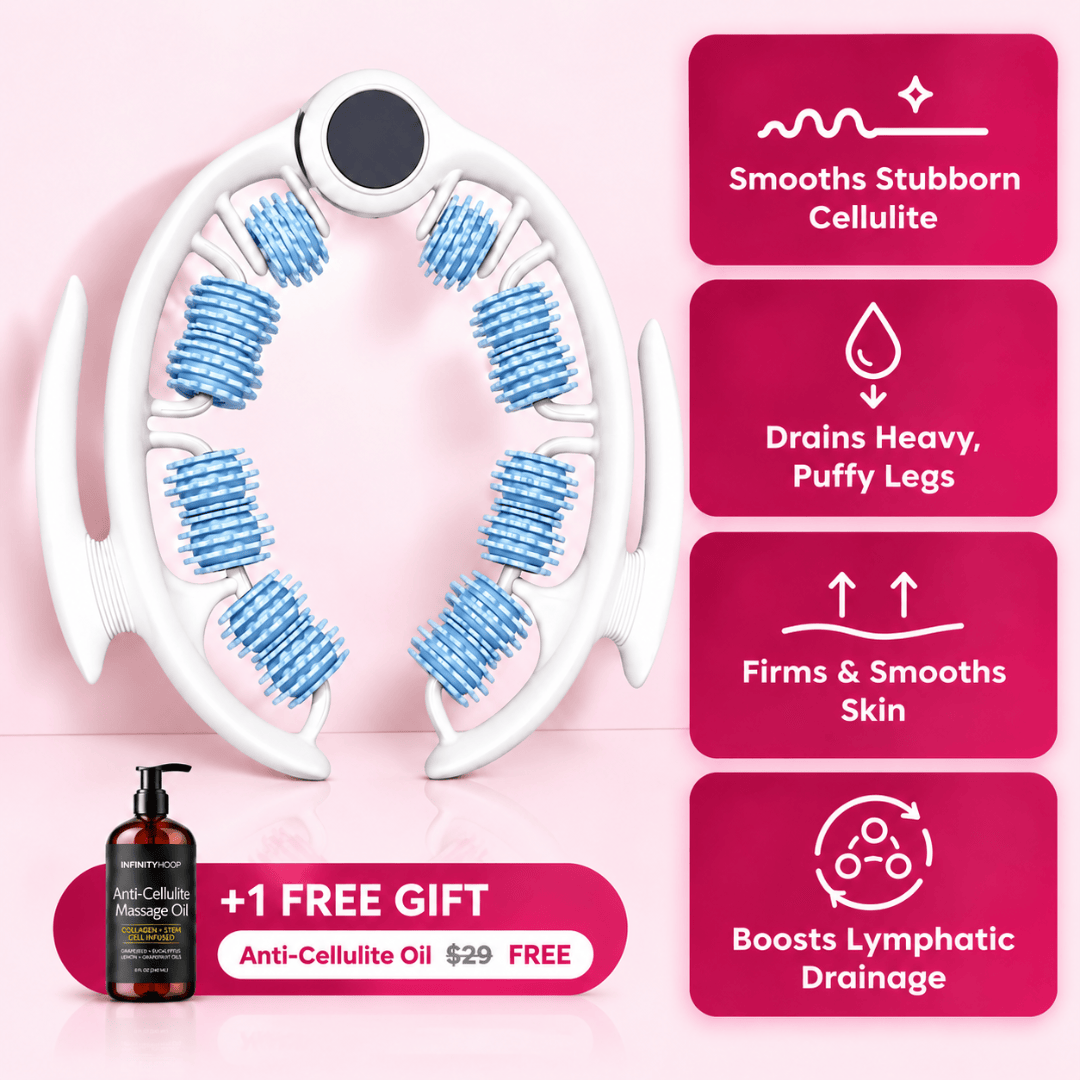 Infinity Anti-Cellulite Roller™