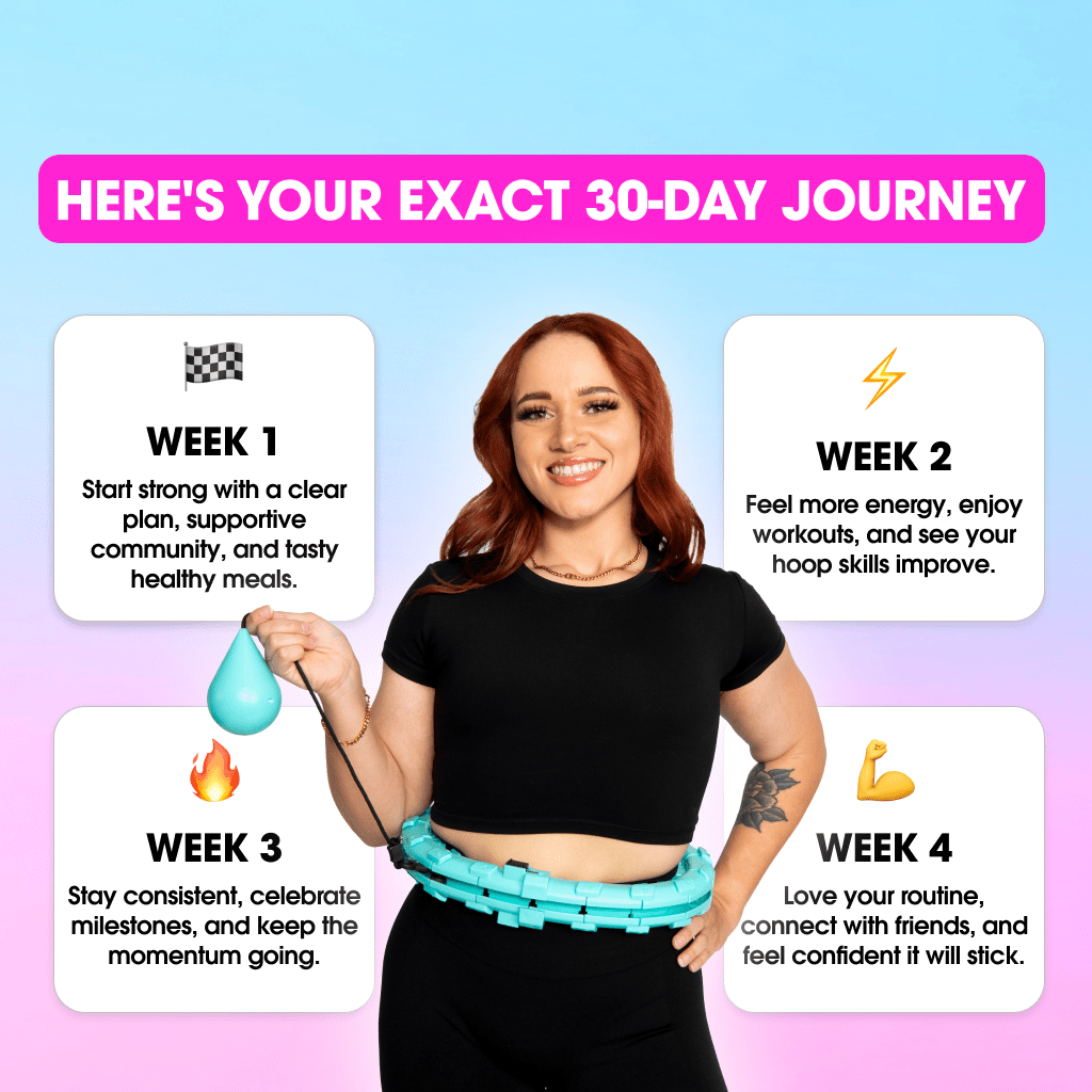 Infinity Hoop™ Premium Community