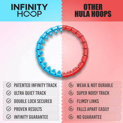 Infinity Hoop™ Challenge - Black Friday Sale
