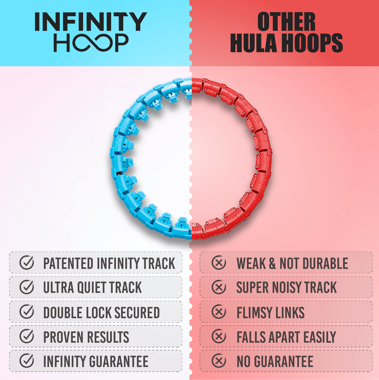 Infinity Hoop™ Challenge - Black Friday Sale