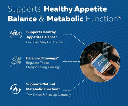 Berberine GLP-Activate+