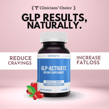 Berberine GLP-Activate
