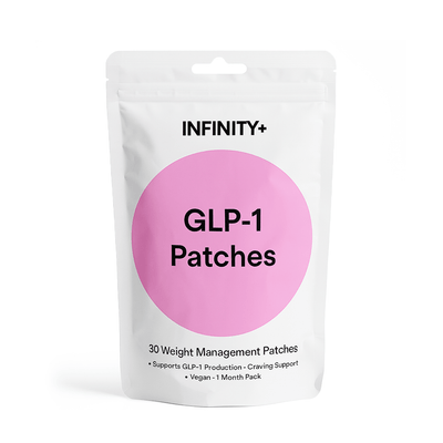 GLP-1 Patches