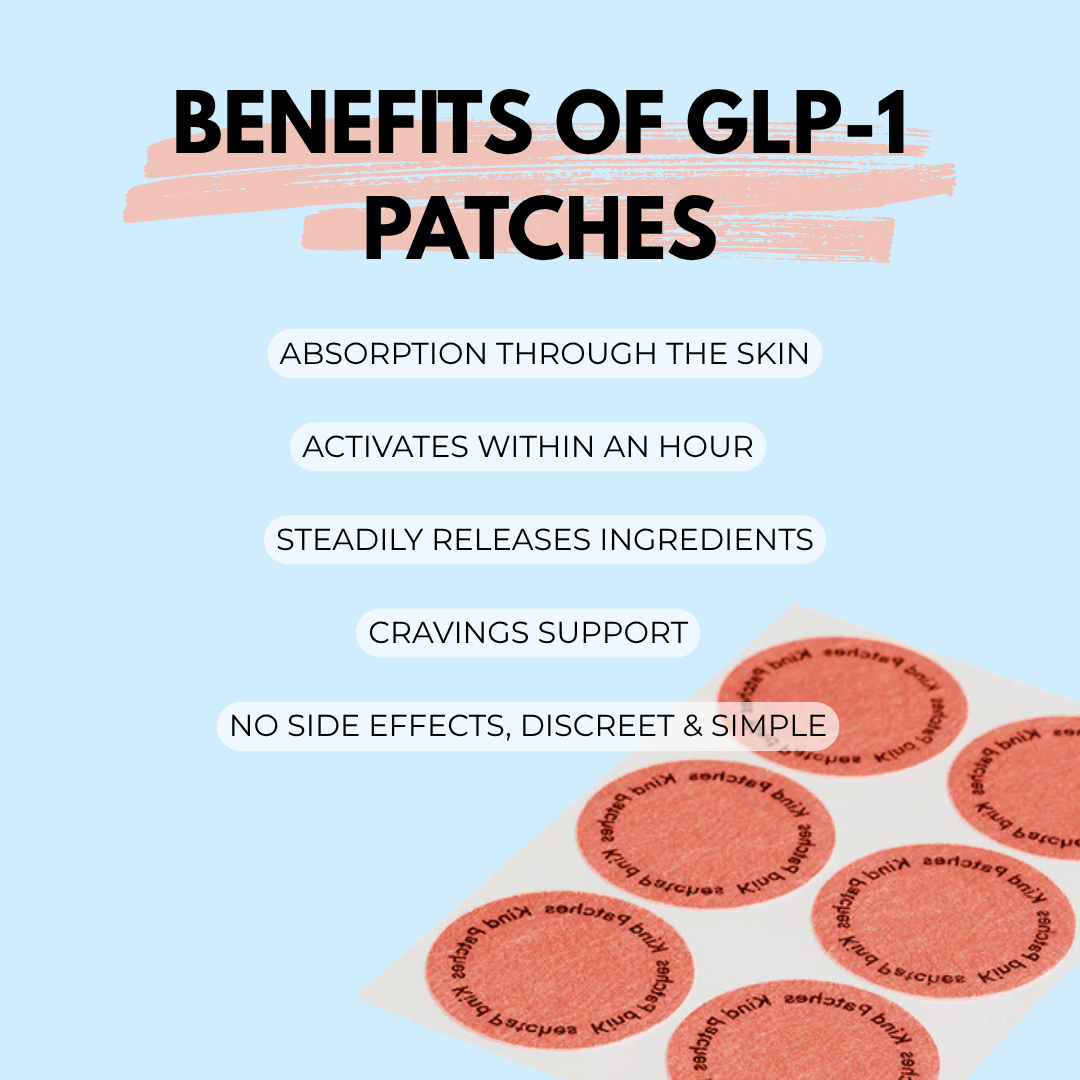 GLP-1 Patches